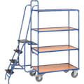 , shop_2108