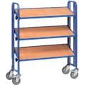, shop_2881